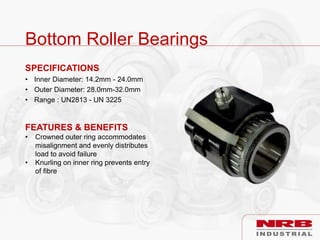 Bottom Roller Bearings
SPECIFICATIONS
• Inner Diameter: 14.2mm - 24.0mm
• Outer Diameter: 28.0mm-32.0mm
• Range : UN2813 - UN 3225
FEATURES & BENEFITS
• Crowned outer ring accommodates
misalignment and evenly distributes
load to avoid failure
• Knurling on inner ring prevents entry
of fibre
 