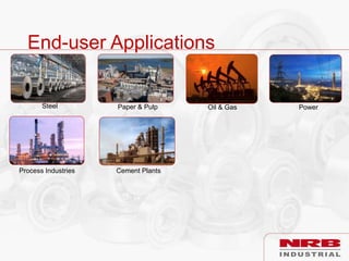 End-user Applications
Steel Oil & Gas Power
Process Industries Cement Plants
Paper & Pulp
 