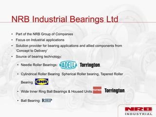 NRB Industrial Bearings Ltd
• Part of the NRB Group of Companies
• Focus on Industrial applications
• Solution provider for bearing applications and allied components from
‘Concept to Delivery’
• Source of bearing technology:
• Needle Roller Bearings:
• Cylindrical Roller Bearing Spherical Roller bearing, Tapered Roller
Bearing :
• Wide Inner Ring Ball Bearings & Housed Units:
• Ball Bearing:
 
