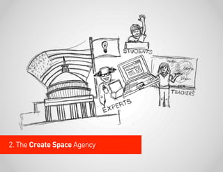 2. The Create Space Agency
 