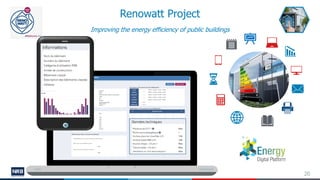 Renowatt Project
Improving the energy efficiency of public buildings
20
 