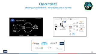 Checkmyflex
Define your comfort level - We will take care of the rest
23
 
