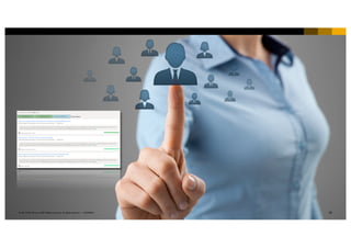 16INTERNAL© 2017 SAP SE or an SAP affiliate company. All rights reserved. ǀ
 