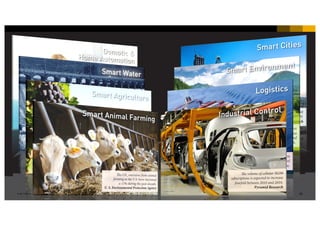 25INTERNAL© 2017 SAP SE or an SAP affiliate company. All rights reserved. ǀ
 