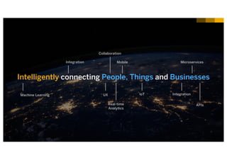 36INTERNAL© 2017 SAP SE or an SAP affiliate company. All rights reserved. ǀ
Machine Learning
Integration
Real-time
Analytics
UX
Mobile
Collaboration
IoT
Microservices
Integration
APIs
connecting People, Things and BusinessesIntelligently
 