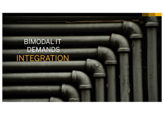 5INTERNAL© 2017 SAP SE or an SAP affiliate company. All rights reserved. ǀ
BIMODAL IT
DEMANDS
INTEGRATION
 