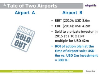 A

Tale of Two Airports
Airport A

Airport B

• EBIT (2010): USD 3.6m
• EBIT (2014): USD 4.2m
• Sold to a private investor in
2015 at a 10 x EBIT
multiple for USD 42m
• ROI of action plan at the
time of airport sale: USD
6m vs. USD 2m investment
= 300 % !

 