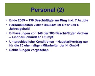 Personal (2)
• Ende 2009 – 136 Beschäftigte am Ring inkl. 7 Azubis
• Personalkosten 2009 = 8436421,99 € = 61370 €
  Jahresgehalt!
• Entlassungen von 140 der 380 Beschäftigten drohen
  – Lindner/Schmidt an Stumpf
• Unterschiedliche Konditionen – Haustarifvertrag nur
  für die 70 ehemaligen Mitarbeiter der N. GmbH
• Schließungen vorgesehen
 