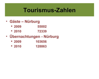 Tourismus-Zahlen
• Gäste – Nürburg
   2009       55002
   2010       72339
• Übernachtungen - Nürburg
   2009      103656
   2010      128863
 