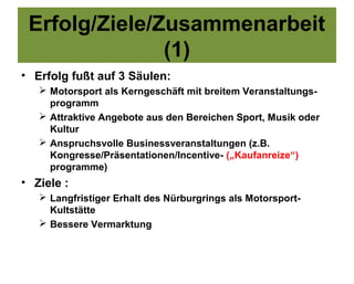 Erfolg/Ziele/Zusammenarbeit
               (1)
• Erfolg fußt auf 3 Säulen:
    Motorsport als Kerngeschäft mit breitem Veranstaltungs-
     programm
    Attraktive Angebote aus den Bereichen Sport, Musik oder
     Kultur
    Anspruchsvolle Businessveranstaltungen (z.B.
     Kongresse/Präsentationen/Incentive- („Kaufanreize“)
     programme)
• Ziele :
    Langfristiger Erhalt des Nürburgrings als Motorsport-
     Kultstätte
    Bessere Vermarktung
 
