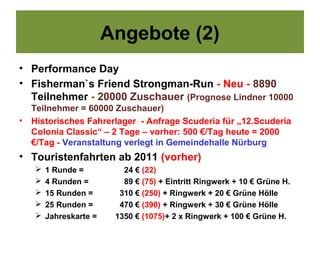 Angebote (2)
• Performance Day
• Fisherman`s Friend Strongman-Run - Neu - 8890
  Teilnehmer - 20000 Zuschauer (Prognose Lindner 10000
    Teilnehmer = 60000 Zuschauer)
•   Historisches Fahrerlager - Anfrage Scuderia für „12.Scuderia
    Colonia Classic“ – 2 Tage – vorher: 500 €/Tag heute = 2000
    €/Tag - Veranstaltung verlegt in Gemeindehalle Nürburg
• Touristenfahrten ab 2011 (vorher)
       1 Runde =          24 € (22)
       4 Runden =         89 € (75) + Eintritt Ringwerk + 10 € Grüne H.
       15 Runden =       310 € (250) + Ringwerk + 20 € Grüne Hölle
       25 Runden =       470 € (390) + Ringwerk + 30 € Grüne Hölle
       Jahreskarte =    1350 € (1075)+ 2 x Ringwerk + 100 € Grüne H.
 