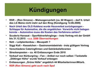 Kündigungen
•   RSR – (Ron Simons) – Mietwagenverleih (ca. 60 Wagen) – darf lt. Urteil
    des LG Mainz nicht mehr auf den Ring (Kündigung 12.06.2009)
•   Nach Urteil des OLG Koblenz wurde Hausverbot zurückgezogen -
    Schlappe für Automotive, die die angeblichen Vorwürfe nicht belegen
    konnte – Automotive muss die Kosten des Verfahrens zahlen?
•   Scuderia Hanseat – Sportfahrerlehrgänge – trotz Vertrag mit der GmbH
    bis 31.12.2015 - u.a. 3200 Übernachtungen
•   Nett – Leitplankenbau – Meuspath ?
•   Siggi Koll – Kesselchen – Gastronomiebetrieb - trotz gültigem Vertrag
•   Verschiedene Cateringfirmen und Getränkelieferanten
•   Streckenposten – ca. 40 Entlassungen Ende 2010
•   Verkauf von Nürburgring – Fan – Artikel nur noch selbst / Tankstelle
    „Döttinger Höhe“ wurde Verkauf entzogen
•   Entlassungen „Grüne Hölle“ angeblich 44 Mitarbeiterinnen/Mitarb.
•   RSR (Ron Simons) geht auch nach Spa!
 
