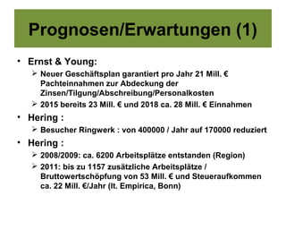 Prognosen/Erwartungen (1)
• Ernst & Young:
    Neuer Geschäftsplan garantiert pro Jahr 21 Mill. €
     Pachteinnahmen zur Abdeckung der
     Zinsen/Tilgung/Abschreibung/Personalkosten
    2015 bereits 23 Mill. € und 2018 ca. 28 Mill. € Einnahmen
• Hering :
    Besucher Ringwerk : von 400000 / Jahr auf 170000 reduziert
• Hering :
    2008/2009: ca. 6200 Arbeitsplätze entstanden (Region)
    2011: bis zu 1157 zusätzliche Arbeitsplätze /
     Bruttowertschöpfung von 53 Mill. € und Steueraufkommen
     ca. 22 Mill. €/Jahr (lt. Empirica, Bonn)
 