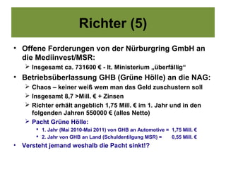 Richter (5)
• Offene Forderungen von der Nürburgring GmbH an
  die Mediinvest/MSR:
     Insgesamt ca. 731600 € - lt. Ministerium „überfällig“
• Betriebsüberlassung GHB (Grüne Hölle) an die NAG:
     Chaos – keiner weiß wem man das Geld zuschustern soll
     Insgesamt 8,7 >Mill. € + Zinsen
     Richter erhält angeblich 1,75 Mill. € im 1. Jahr und in den
      folgenden Jahren 550000 € (alles Netto)
     Pacht Grüne Hölle:
         1. Jahr (Mai 2010-Mai 2011) von GHB an Automotive = 1,75 Mill. €
         2. Jahr von GHB an Land (Schuldentilgung MSR) =     0,55 Mill. €
•   Versteht jemand weshalb die Pacht sinkt!?
 