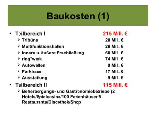 Baukosten (1)
• Teilbereich I                         215 Mill. €
      Tribüne                           20 Mill. €
      Multifunktionshallen              26 Mill. €
      Innere u. äußere Erschließung     60 Mill. €
      ring°werk                         74 Mill. €
      Autowelten                         9 Mill. €
      Parkhaus                          17 Mill. €
      Ausstattung                        9 Mill. €
• Teilbereich II                        115 Mill. €
    Beherbergungs- und Gastronomiebetriebe (2
     Hotels/Spielcasino/100 Ferienhäuser/5
     Restaurants/Discothek/Shop
 