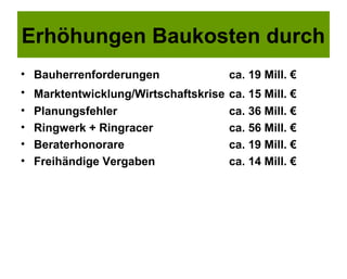 Erhöhungen Baukosten durch
• Bauherrenforderungen                ca. 19 Mill. €
• Marktentwicklung/Wirtschaftskrise   ca. 15 Mill. €
• Planungsfehler                      ca. 36 Mill. €
• Ringwerk + Ringracer                ca. 56 Mill. €
• Beraterhonorare                     ca. 19 Mill. €
• Freihändige Vergaben                ca. 14 Mill. €
 