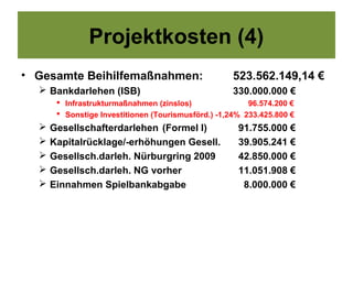 Projektkosten (4)
• Gesamte Beihilfemaßnahmen:                         523.562.149,14 €
   Bankdarlehen (ISB)                               330.000.000 €
        Infrastrukturmaßnahmen (zinslos)                96.574.200 €
        Sonstige Investitionen (Tourismusförd.) -1,24% 233.425.800 €
     Gesellschafterdarlehen (Formel I)               91.755.000 €
     Kapitalrücklage/-erhöhungen Gesell.             39.905.241 €
     Gesellsch.darleh. Nürburgring 2009              42.850.000 €
     Gesellsch.darleh. NG vorher                     11.051.908 €
     Einnahmen Spielbankabgabe                        8.000.000 €
 