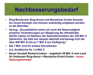 Nachbesserungsbedarf
•   Ring-Boulevard, Ring-Arena und Warsteiner Center brauche
    ein neues Konzept und müssen aufwändig umgebaut werden,
    so die Betreiber
•   Hering: „Grundsätzlich sehen wir auch die Notwendigkeit
    einzelner Veränderungen zur Steigerung der Attraktivität.
    Hierfür stehen im Rahmen der Gesamtinvestition der 330 Mill. €
    (lächerlich, die Zahl war damals überholt und bewegt sich bei
    über 400 Mill. €) bis zu 7 Mill. € zur Verfügung.“
•   Die 7 Mill. sind für andere Korrekturen!
•   U.a. Großküche für 1,4 Mill. €
•   Neuer Vorstoß Richter/Lindner – angeblich 20 Mill. € vom Land
    für Umbauten Ring-Arena + Warsteiner-Event-Center - neues
    Nutzungskonzept!
 
