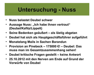 Untersuchung - Nuss
• Nuss belastet Deubel schwer
• Aussage Nuss: „Ich habe ihnen vertraut“
  (Deubel/Kafitz/Lippelt)
• Seine Bedenken geäußert – als lästig abgetan
• Deubel hat sich als Hauptgeschäftsführer aufgeführt
• Monatelang Mails in Sachen Barandun
• Provision an Pinebeck – 175000 €! – Deubel: Das
  muss man im Gesamtzusammenhang sehen!
• Deubel kritische Fragen gestellt – keine Antwort
• 25.10.2012 mit den Nerven am Ende auf Grund der
  Vorwürfe von Deubel
 