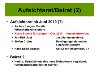 Aufsichtsrat/Beirat (2)
• Aufsichtsrat ab Juni 2010 (?)
   Jochen Langen Vorsitz.
    Wirtschaftsministerium
   Klaus Stumpf für Langen – Okt. 2010 Innenministerium
   Jan-Dirk Just                 Justitiar Innenminist.
   Stefan Crohn                  Beteiligungsreferent im
                                  Finanzministerium
   Hans-Egon Baasch              Abt.Leiter Innenminst. ??


• Beirat ?
   Hering: Beirat könnte das neue Dialogforum begleiten!;
    Parlamentarischer Beirat sinnvoll
 