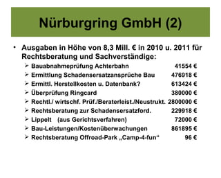 Nürburgring GmbH (2)
• Ausgaben in Höhe von 8,3 Mill. € in 2010 u. 2011 für
  Rechtsberatung und Sachverständige:
      Bauabnahmeprüfung Achterbahn                          41554 €
      Ermittlung Schadensersatzansprüche Bau               476918 €
      Ermittl. Herstellkosten u. Datenbank?                613424 €
      Überprüfung Ringcard                                 380000 €
      Rechtl./ wirtschf. Prüf./Beraterleist./Neustrukt.   2800000 €
      Rechtsberatung zur Schadensersatzford.               229918 €
      Lippelt (aus Gerichtsverfahren)                       72000 €
      Bau-Leistungen/Kostenüberwachungen                   861895 €
      Rechtsberatung Offroad-Park „Camp-4-fun“                 96 €
 