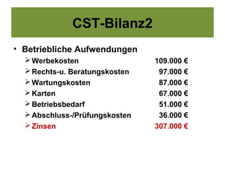 CST-Bilanz2
• Betriebliche Aufwendungen
   Werbekosten                 109.000 €
   Rechts-u. Beratungskosten    97.000 €
   Wartungskosten               87.000 €
   Karten                       67.000 €
   Betriebsbedarf               51.000 €
   Abschluss-/Prüfungskosten    36.000 €
   Zinsen                      307.000 €
 