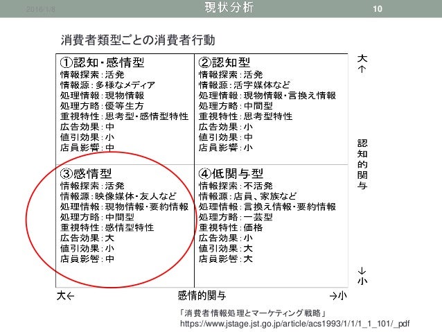 Nrc完成