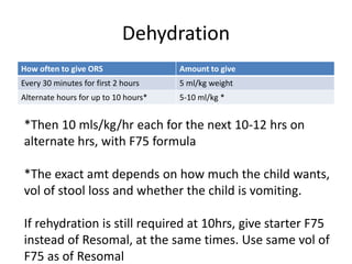 Dehydration
How often to give ORS Amount to give
Every 30 minutes for first 2 hours 5 ml/kg weight
Alternate hours for up to 10 hours* 5-10 ml/kg *
*Then 10 mls/kg/hr each for the next 10-12 hrs on
alternate hrs, with F75 formula
*The exact amt depends on how much the child wants,
vol of stool loss and whether the child is vomiting.
If rehydration is still required at 10hrs, give starter F75
instead of Resomal, at the same times. Use same vol of
F75 as of Resomal
 