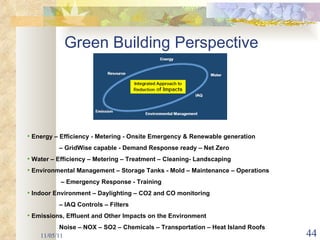 11/05/11 Green Building Perspective Energy – Efficiency - Metering - Onsite Emergency & Renewable generation –  GridWise capable - Demand Response ready – Net Zero Water – Efficiency – Metering – Treatment – Cleaning- Landscaping Environmental Management – Storage Tanks - Mold – Maintenance – Operations  –  Emergency Response - Training Indoor Environment – Daylighting – CO2 and CO monitoring  –  IAQ Controls – Filters  Emissions, Effluent and Other Impacts on the Environment Noise – NOX – SO2 – Chemicals – Transportation – Heat Island Roofs 