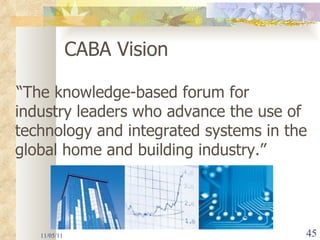 11/05/11 CABA Vision “ The knowledge-based forum for industry leaders who advance the use of technology and integrated systems in the global home and building industry.” 