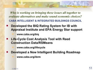 11/05/11 CABA INTELLIGENT & INTEGRATED   BUILDINGS COUNCIL Developed the BIQ Rating System for IB with Appraisal Institute and EPA Energy Star support www.caba.org/biq Life-Cycle Cost Analysis Tool with Reed Construction Data/RSMeans www.caba.org/lifecycle Developed a New Intelligent Building Roadmap www.caba.org/ibrm Who is working on bringing these issues all together to evaluate alternatives and make sound economic choices? 