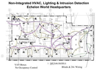 Blinds & 24v Wiring Non-Integrated HVAC, Lighting & Intrusion Detection  Echelon World Headquarters  VAV Boxes  No Occupancy Control Dimmable  Lighting Control 