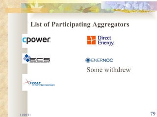 List of Participating Aggregators         Some withdrew     11/05/11 