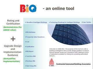 Rating and Certification (demonstrates the added value) Upgrade Design and Implementation  Guidance (demystifies implementation) + - an online tool 