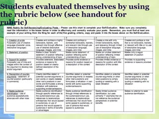 Students evaluated themselves by using the rubric below (see handout for rubric) 