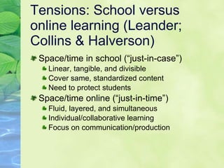 Tensions: School versus online learning (Leander; Collins & Halverson) Space/time in school (“just-in-case”) Linear, tangible, and divisible  Cover same, standardized content Need to protect students Space/time online (“just-in-time”) Fluid, layered, and simultaneous Individual/collaborative learning  Focus on communication/production 
