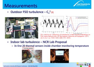 Measurements 
• Outdoor FSO turbulence – Cn 
Northumbria University 2013 Research Conference – 15th/16th May 2013 
2 [3] 
...