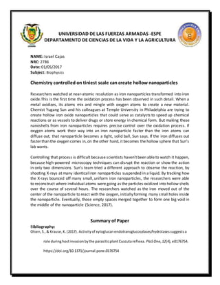UNIVERSIDAD DE LAS FUERZAS ARMADAS -ESPE
DEPARTAMENTO DE CIENCIAS DE LA VIDA Y LA AGRICULTURA
NAME: Israel Cajas
NRC: 2786
Date: 01/05/2017
Subject: Biophysics
Chemistry controlled on tiniest scale can create hollow nanoparticles
Researchers watched at near-atomic resolution as iron nanoparticles transformed into iron
oxide.This is the first time the oxidation process has been observed in such detail. When a
metal oxidizes, its atoms mix and mingle with oxygen atoms to create a new material.
Chemist Yugang Sun and his colleagues at Temple University in Philadelphia are trying to
create hollow iron oxide nanoparticles that could serve as catalysts to speed up chemical
reactions or as vessels to deliver drugs or store energy in chemical form. But making these
nanoshells from iron nanoparticles requires precise control over the oxidation process. If
oxygen atoms work their way into an iron nanoparticle faster than the iron atoms can
diffuse out, that nanoparticle becomes a tight, solid ball, Sun says. If the iron diffuses out
faster than the oxygen comes in, on the other hand, it becomes the hollow sphere that Sun’s
lab wants.
Controlling that process is difficult because scientists haven’t been able to watch it happen,
because high-powered microscopy techniques can disrupt the reaction or show the action
in only two dimensions. Sun’s team tried a different approach to observe the reaction, by
shooting X-rays at many identical iron nanoparticles suspended in a liquid. By tracking how
the X-rays bounced off many small, uniform iron nanoparticles, the researchers were able
to reconstruct where individual atoms were going as the particles oxidized into hollow shells
over the course of several hours. The researchers watched as the iron moved out of the
center of the nanoparticle to react with the oxygen, initiallyforming many smallholes inside
the nanoparticle. Eventually, those empty spaces merged together to form one big void in
the middle of the nanoparticle (Science, 2017).
Summary of Paper
Bibliography:
Olsen,S.,& Krause,K.(2017). Activityof xyloglucanendotransglucosylases/hydrolasessuggestsa
role duringhostinvasionbythe parasiticplantCuscutareflexa. PloSOne,12(4),e0176754.
https://doi.org/10.1371/journal.pone.0176754
 