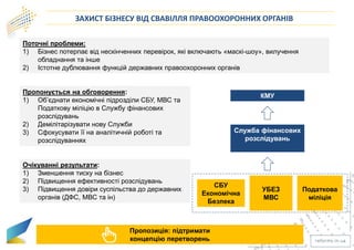 ЗАХИСТ БІЗНЕСУ ВІД СВАВІЛЛЯ ПРАВООХОРОННИХ ОРГАНІВ
Пропонується на обговорення:
1) Об’єднати економічні підрозділи СБУ, МВС та
Податкову міліцію в Службу фінансових
розслідувань
2) Демілітарізувати нову Служби
3) Сфокусувати її на аналітичній роботі та
розслідуваннях
Поточні проблеми:
1) Бізнес потерпає від нескінченних перевірок, які включають «маскі-шоу», вилучення
обладнання та інше
2) Істотне дублювання функцій державних правоохоронних органів
КМУ
Служба фінансових
розслідувань
СБУ
Економічна
Безпека
УБЕЗ
МВС
Податкова
міліція
Очікуванні результати:
1) Зменшення тиску на бізнес
2) Підвищення ефективності розслідувань
3) Підвищення довіри суспільства до державних
органів (ДФС, МВС та ін)
Пропозиція: підтримати
концепцію перетворень
 