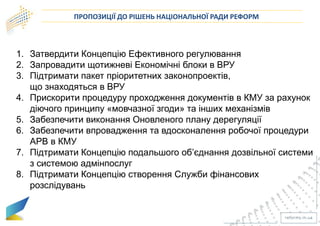 ПРОПОЗИЦІЇ ДО РІШЕНЬ НАЦІОНАЛЬНОЇ РАДИ РЕФОРМ
1. Затвердити Концепцію Ефективного регулювання
2. Запровадити щотижневі Економічні блоки в ВРУ
3. Підтримати пакет пріоритетних законопроектів,
що знаходяться в ВРУ
4. Прискорити процедуру проходження документів в КМУ за рахунок
діючого принципу «мовчазної згоди» та інших механізмів
5. Забезпечити виконання Оновленого плану дерегуляції
6. Забезпечити впровадження та вдосконалення робочої процедури
АРВ в КМУ
7. Підтримати Концепцію подальшого об’єднання дозвільної системи
з системою адмінпослуг
8. Підтримати Концепцію створення Служби фінансових
розслідувань
 