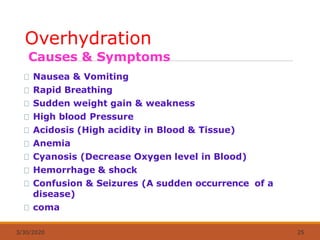 Overhydration
3/30/2020 25
Causes & Symptoms
Nausea & Vomiting
Rapid Breathing
Sudden weight gain & weakness
High blood Pressure
Acidosis (High acidity in Blood & Tissue)
Anemia
Cyanosis (Decrease Oxygen level in Blood)
Hemorrhage & shock
Confusion & Seizures (A sudden occurrence of a
disease)
coma
 