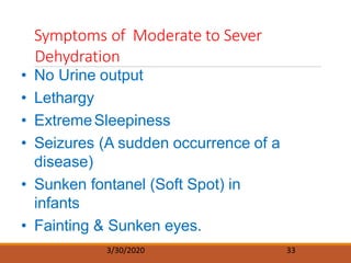 Symptoms of Moderate to Sever
Dehydration
3/30/2020 33
• No Urine output
• Lethargy
• ExtremeSleepiness
• Seizures (A sudden occurrence of a
disease)
• Sunken fontanel (Soft Spot) in
infants
• Fainting & Sunken eyes.
 