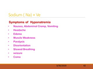 Sodium ( Na) + Ve
3/30/2020 42
Symptoms of Hyponatremia
• Nausea, Abdominal Cramp, Vomiting
• Headache
• Edema
• Muscle Weakness
• Paralysis
• Disorientation
• Slowed Breathing
• seizure
• Coma
 