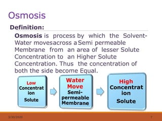 Osmosis
Definition:
Osmosis is process by which the Solvent-
Water movesacross aSemi permeable
Membrane from an area of lesser Solute
Concentration to an Higher Solute
Concentration. Thus the concentration of
both the side become Equal.
3/30/2020 7
 