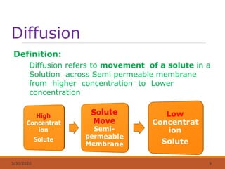 Diffusion
Definition:
Diffusion refers to movement of a solute in a
Solution across Semi permeable membrane
from higher concentration to Lower
concentration
3/30/2020 9
 