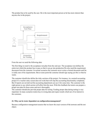 The product has to be used by the user. He is the most important person as he has more interest than
anyone else in the project.
From the user we need the following data:
The first thing we need is the acceptance test plan from the end user. The acceptance test defines the
entire test which the product has to pass so that it can go into production.We also need the requirement
document from the customer. In normal scenarios the customer never writes a formal document until he
is really sure of his requirements. But at some point the customer should sign saying yes this is what he
wants.
The customer should also define the risky sections of the project. For instance, in a normal accounting
project if a voucher entry screen does not work that will stop the accounting functionality completely.
But if reports are not derived the accounting department can use it for some time. The customer is the
right person to say which section will affect him the most. With this feedback the testers can prepare a
proper test plan for those areas and test it thoroughly.
The customer should also provide proper data for testing. Feeding proper data during testing is very
important. In many scenarios testers key in wrong data and expect results which are of no interest to
the customer.
41. Why can be tester dependent on configuration management?
Because configuration management assures that we know the exact version of the testware and the test
object.
 