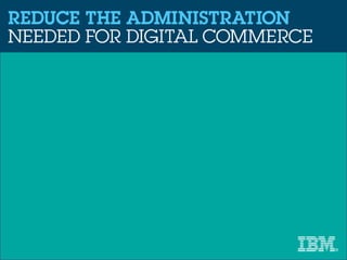 IBM Commerce: Go from Concept to Commerce in Less than 90 Days