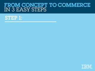 IBM Commerce: Go from Concept to Commerce in Less than 90 Days