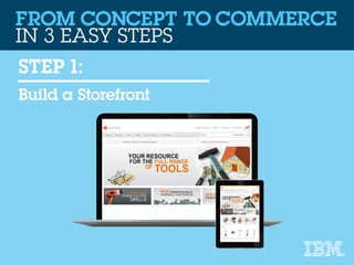 IBM Commerce: Go from Concept to Commerce in Less than 90 Days
