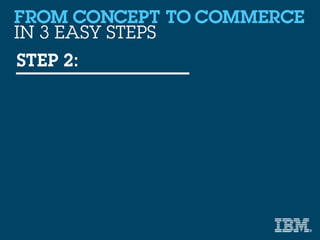 IBM Commerce: Go from Concept to Commerce in Less than 90 Days